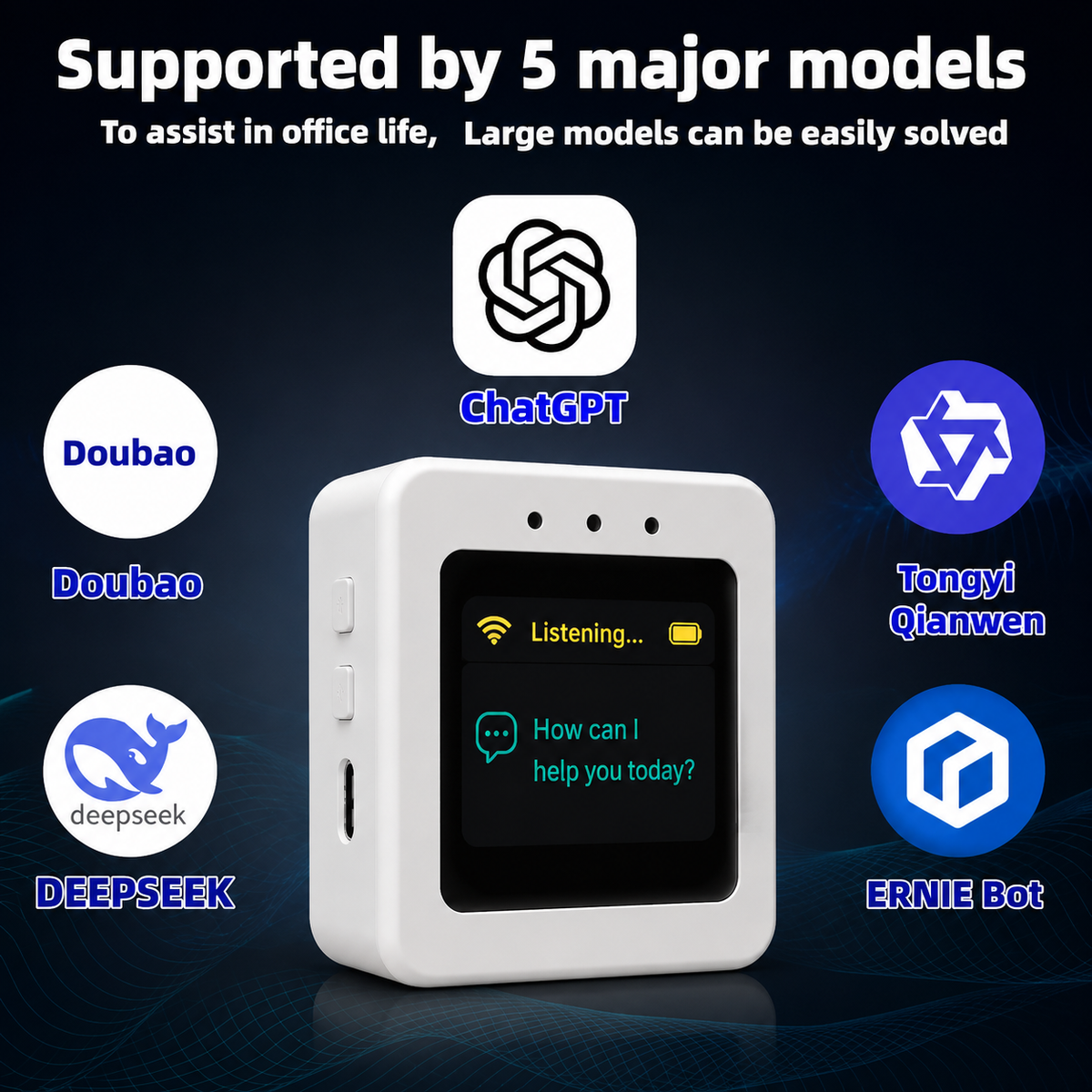 Gizlet™ Interactive AI Chatbot